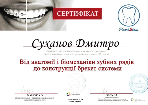 Сертифікат Суханов Дмитро Олександрович